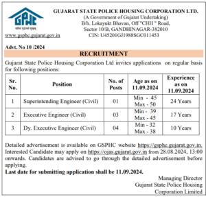 GPHC Recruitment 2024